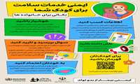 نکات کلیدی به مناسبت 26 شهریور روز جهانی ایمنی بیمار