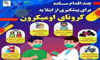 پیامهای بهداشتی کرونای امیکرون