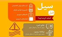 اقدامات قبل، حین و بعد از وقوع سیل